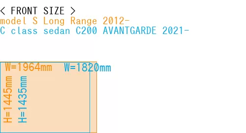 #model S Long Range 2012- + C class sedan C200 AVANTGARDE 2021-